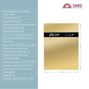 SMS LITHIUM BATTERY
