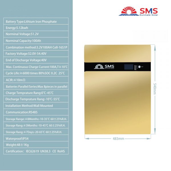 SMS LITHIUM BATTERY